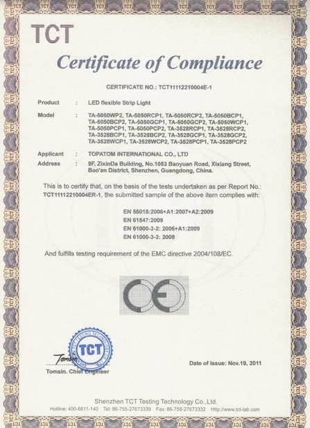 China Shenzhen Vasten lighting Co.,ltd certificaten